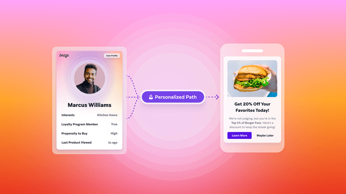 Personalized marketing tactics that drive engagement and retention