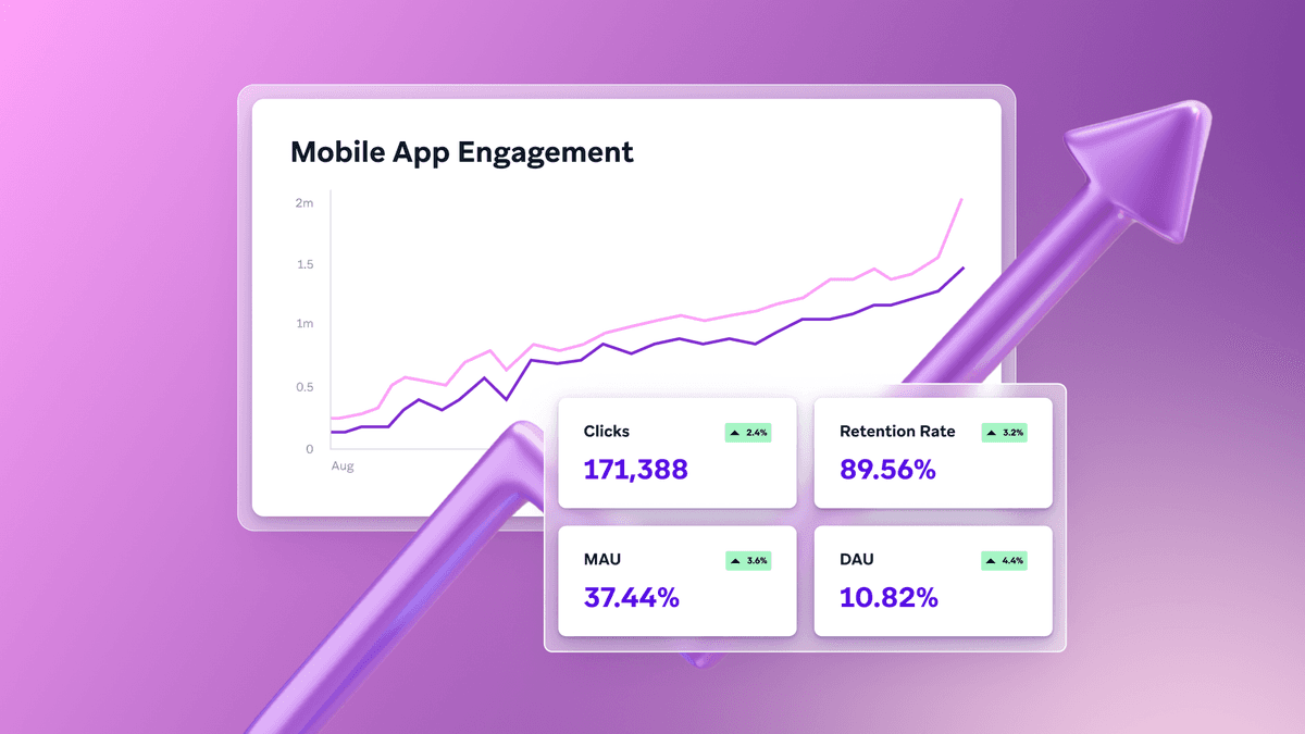 10 essential mobile app metrics and engagement KPIs (and how to use them)