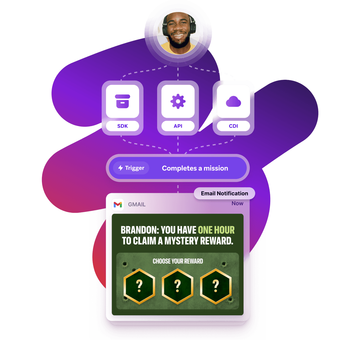 a screen shows a man with headphones and says brandon you have one hour to claim a mystery reward