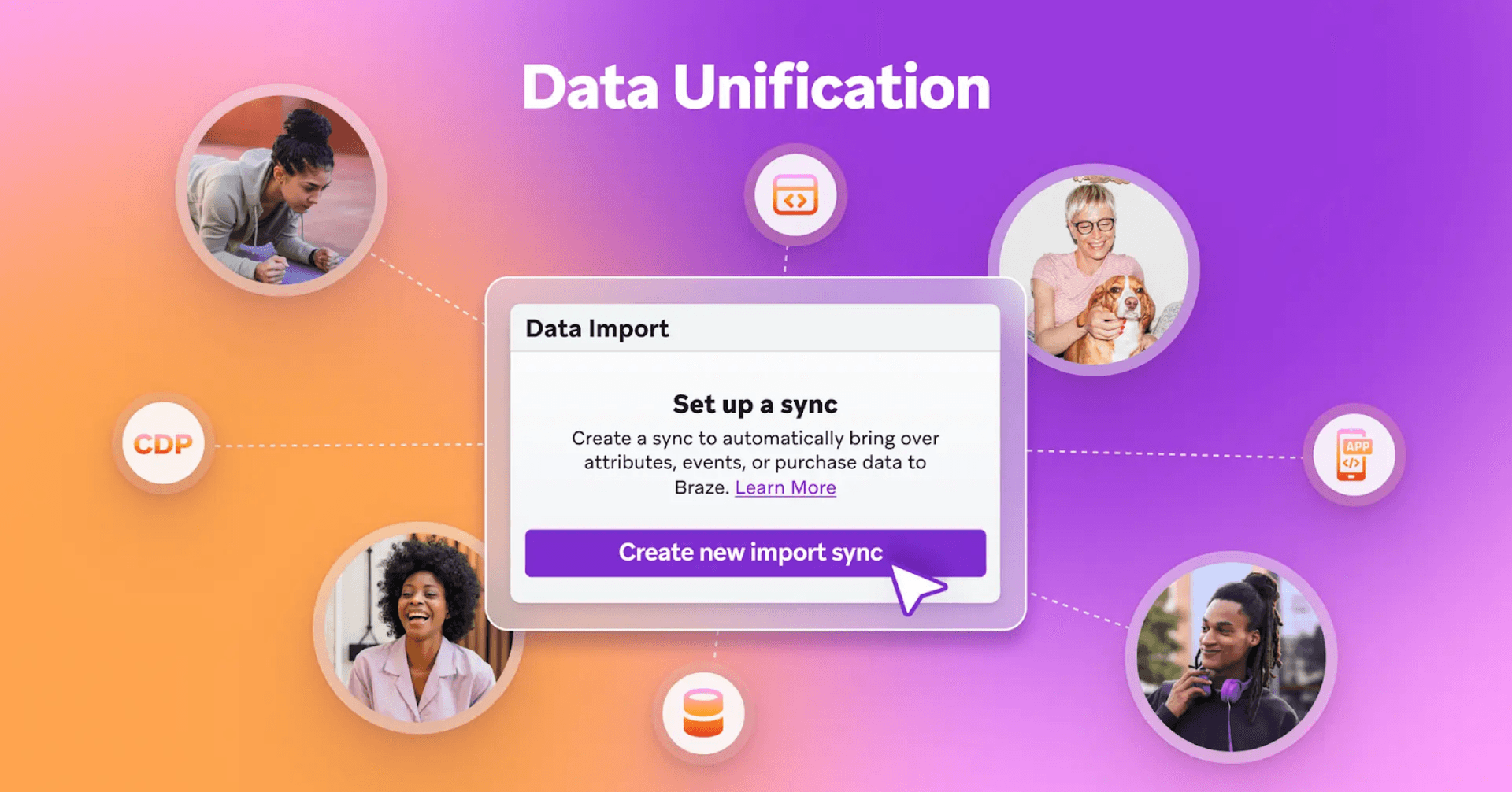 Data Unification graphic showing a central data import setup screen connected to various data sources and user personas.