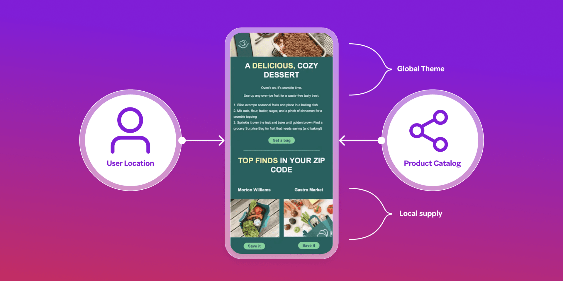 a phone screen shows a delicious cozy dessert