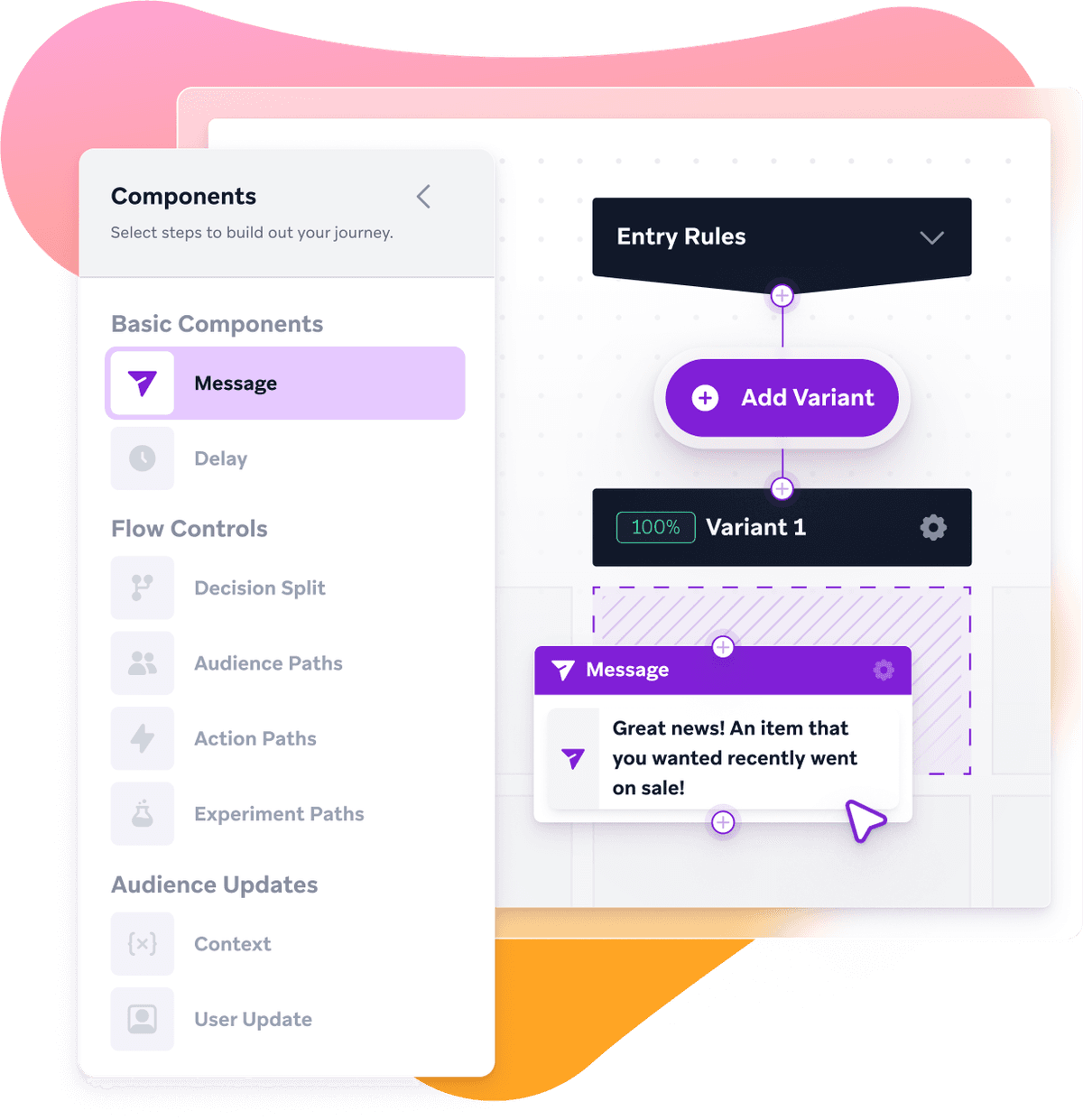 Intuitive tools for designing personalized customer journeys, in this case entry rules and variants