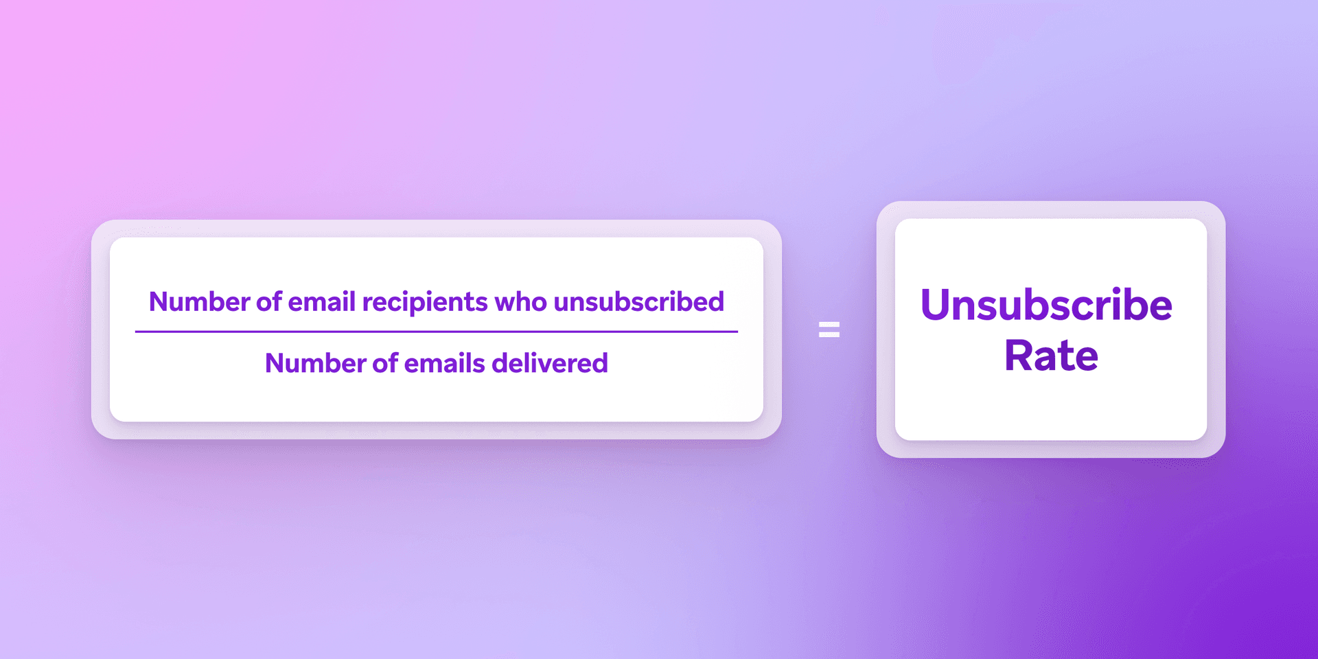 the number of email recipients who unsubscribed is equal to the number of emails delivered .