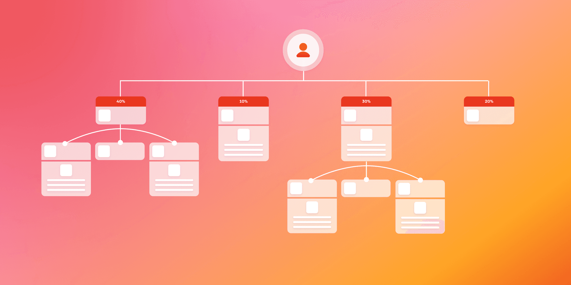 a diagram of a website with a person in the middle