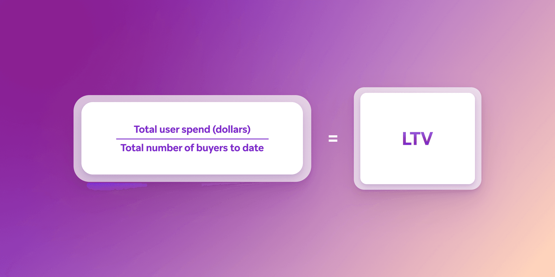 Formula for LTV: Total user spend (dollars) divided by total number of buyers to date.