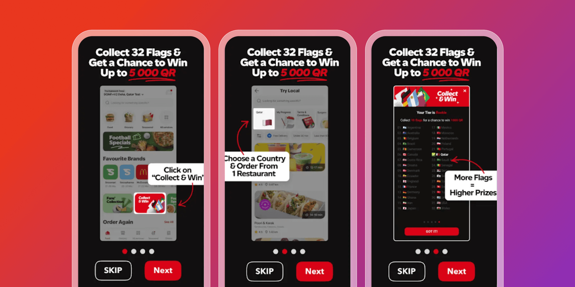 Three mobile app screens showing steps for a food delivery app's 'Collect 32 Flags & Win' promotion for prizes up to 5000 QR.