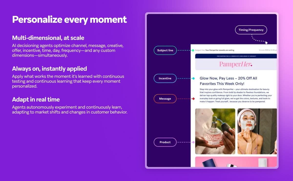 Presentation slide titled 'Personalize every moment,' explaining AI-driven multi-dimensional personalization, instant application, and real-time adaptation. An example 'PamperHer' email illustrates these concepts with labeled sections for subject line, incentive, message, and product.