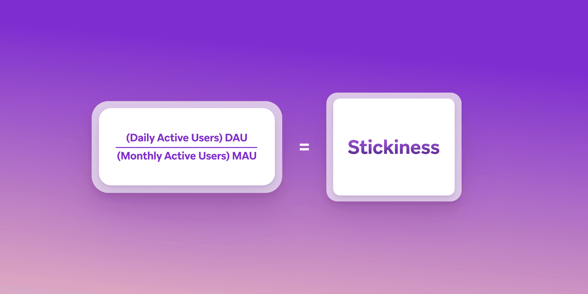 Equation: (Daily Active Users) DAU / (Monthly Active Users) MAU = Stickiness.
