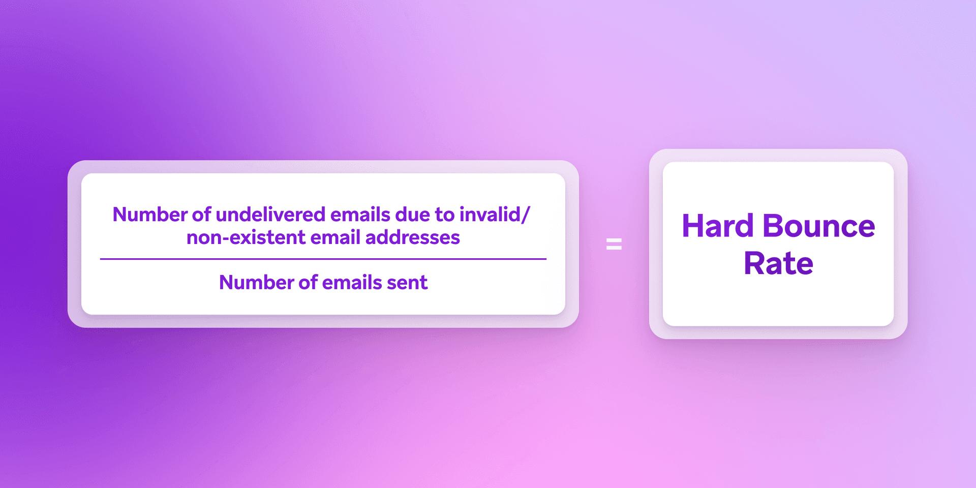 the hard bounce rate is equal to the number of emails sent